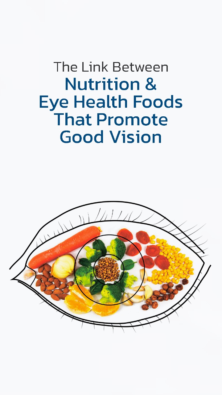 The Link Between Nutrition & Eye Health Foods That Promote Good Vision
