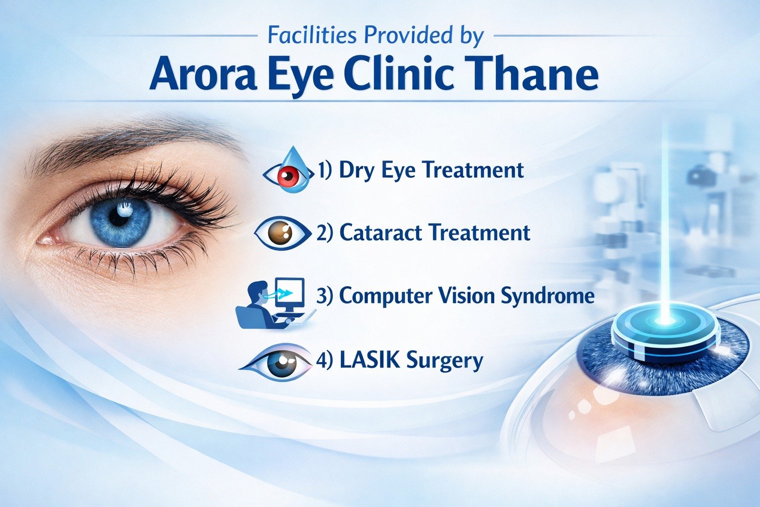 Arora Eye Clinic